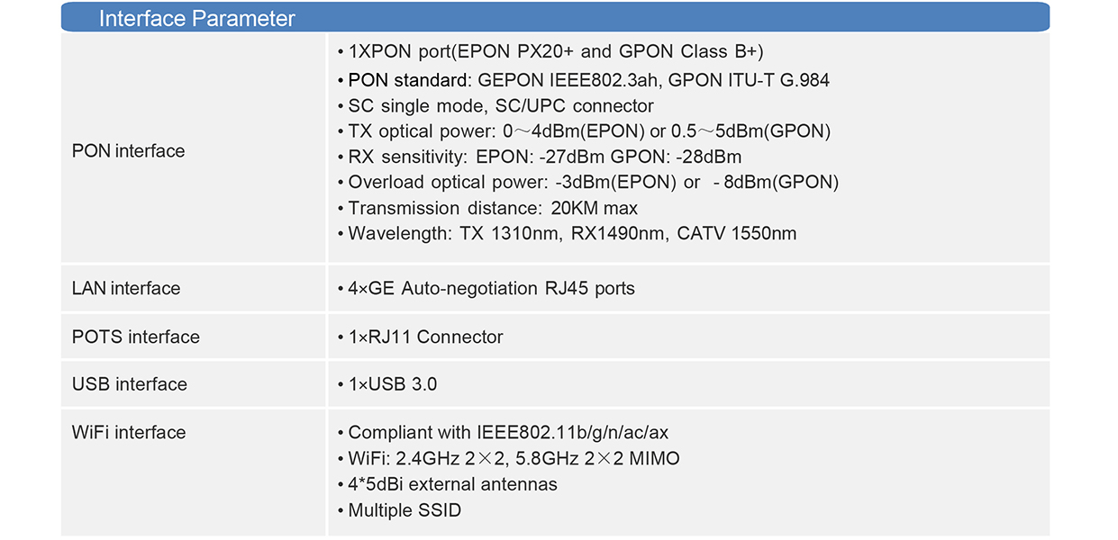 PG430P 規(guī)格2.jpg