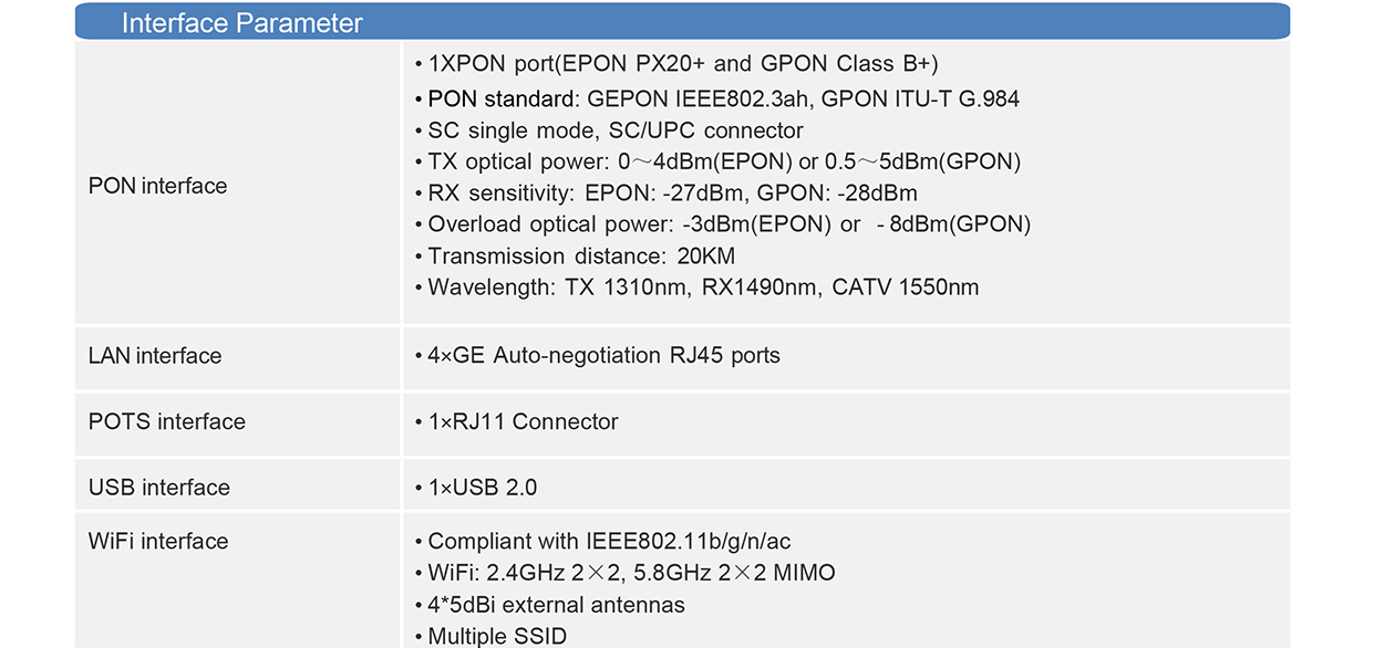 PG412P參數-2.jpg