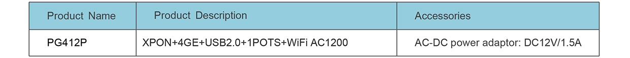 PG412P參數-5.jpg
