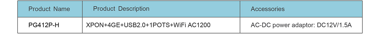 PG412P-H參數(shù)-5.jpg